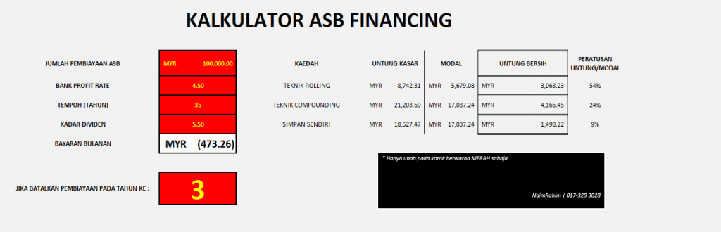 asbf kalkulator